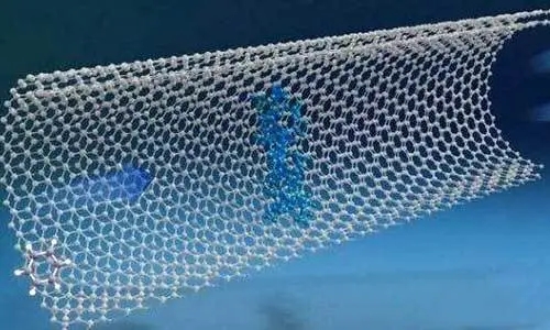 納米化改性硅基負(fù)極（幾種納米結(jié)構(gòu)硅負(fù)極材料介紹 ）