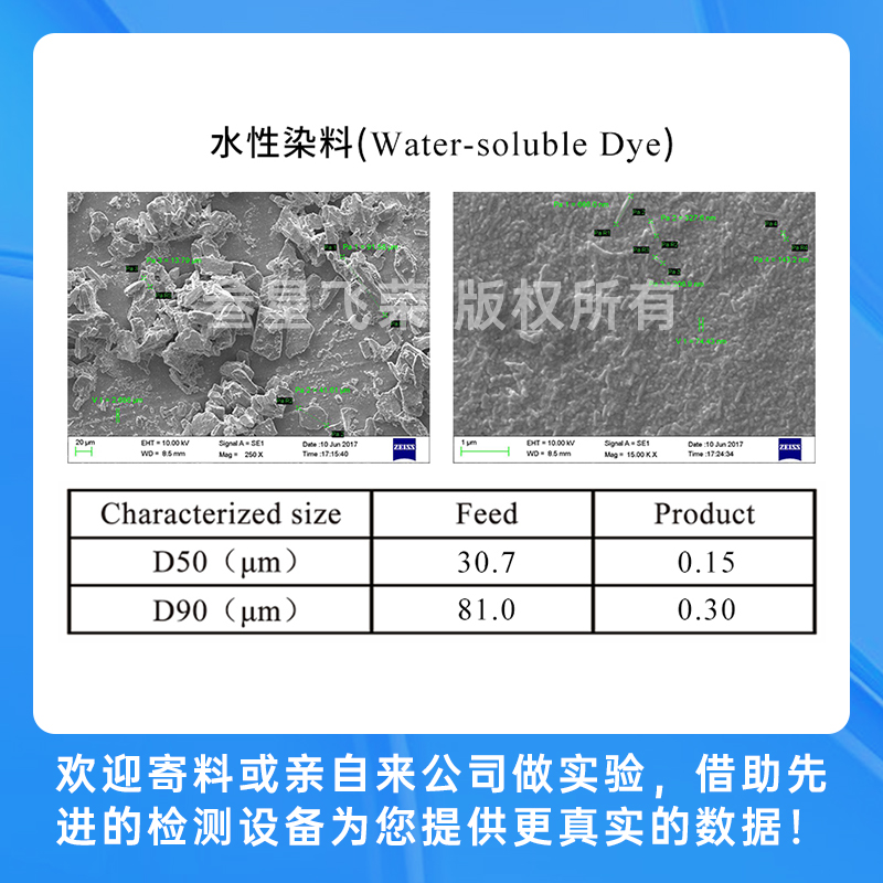 叁星飛榮SP系列立式砂磨機(jī)插圖7 叁星飛榮SP系列立式砂磨機(jī)插圖7